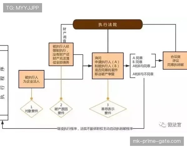 点球规则详解：关键判罚标准与执行流程解析